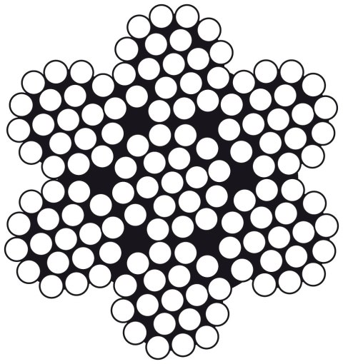 Liny stalowe i osprzęt